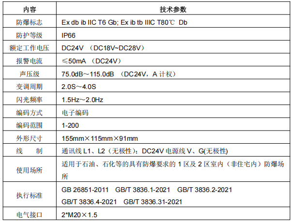 青鳥JBF4374-Ex 火災(zāi)聲光警報器接線安裝技術(shù)