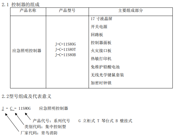 青鳥應(yīng)急照明控制器J-C-11S80G，J-C-11S80T，J-C-11S80B接線安裝技術(shù)