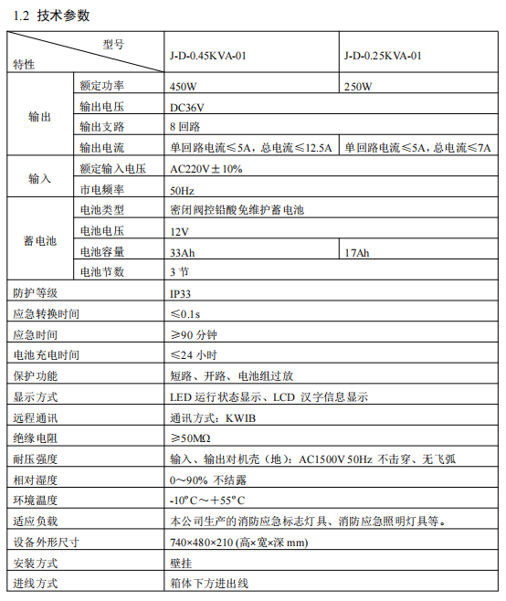 青鳥J-D-0.25KVA-01、J-D-0.45KVA-01消防應(yīng)急照明電源接線安裝技術(shù)