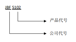 青鳥JBF5102 點型家用感煙火災(zāi)探測器接線安裝技術(shù)