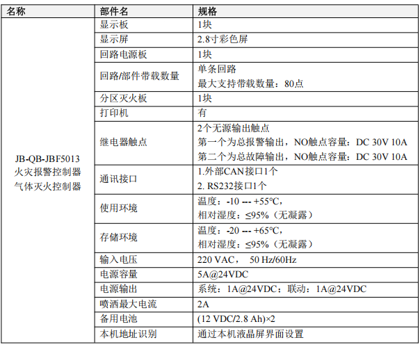 青鳥JB-QB-JBF5013火災(zāi)報(bào)警控制器接線安裝技術(shù)