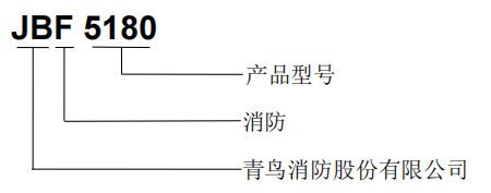 青鳥JBF5180 型氣體釋放警報(bào)器接線安裝技術(shù)