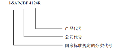 青鳥J-SAP-JBF4124R/JBF4125R無線手動報警開關(guān)接線安裝技術(shù)