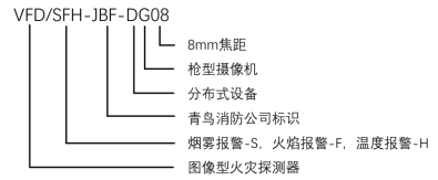 青鳥VFD / SFH-JBF-DG08圖像型火災(zāi)探測器接線安裝技術(shù)