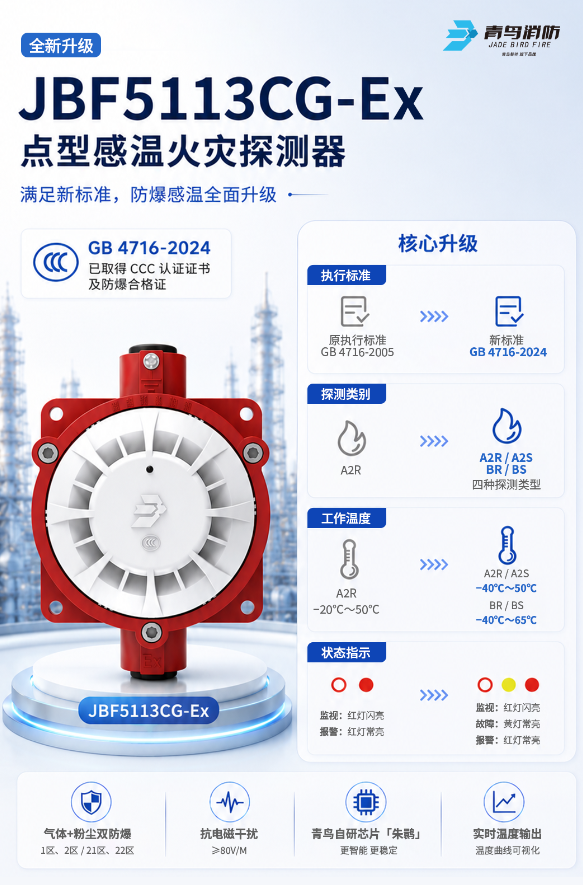內(nèi)蒙古新品速遞 | JBF5113CG-Ex 點型感溫火災(zāi)探測器，滿足新標(biāo)準(zhǔn)，防爆感溫全面升級